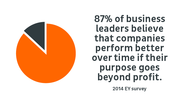 Why ‘purpose beyond profit’ creates extraordinary commercial success